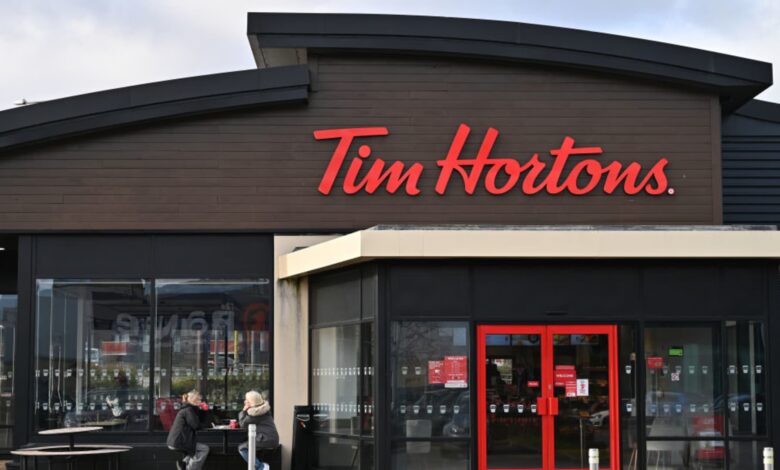Restaurant Brands International (QSR) Q4 2023 earnings